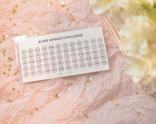 5000 Savings Challenge Tracker Sheet