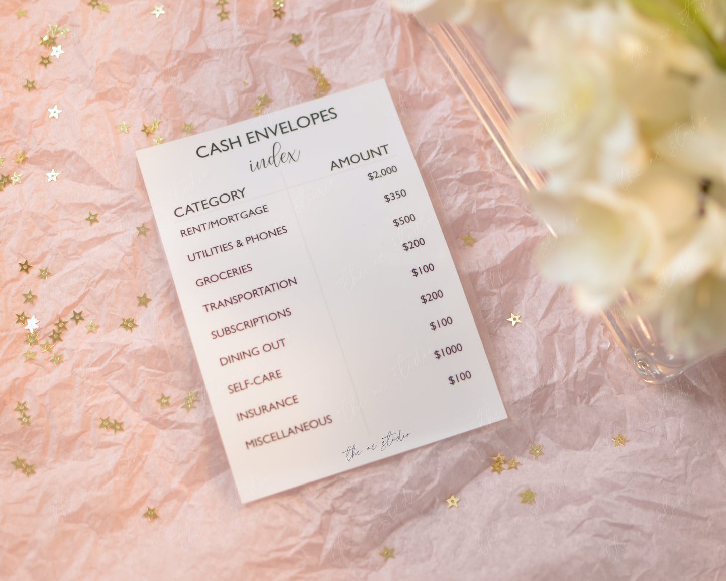 Custom Cash Envelopes Index Sheet