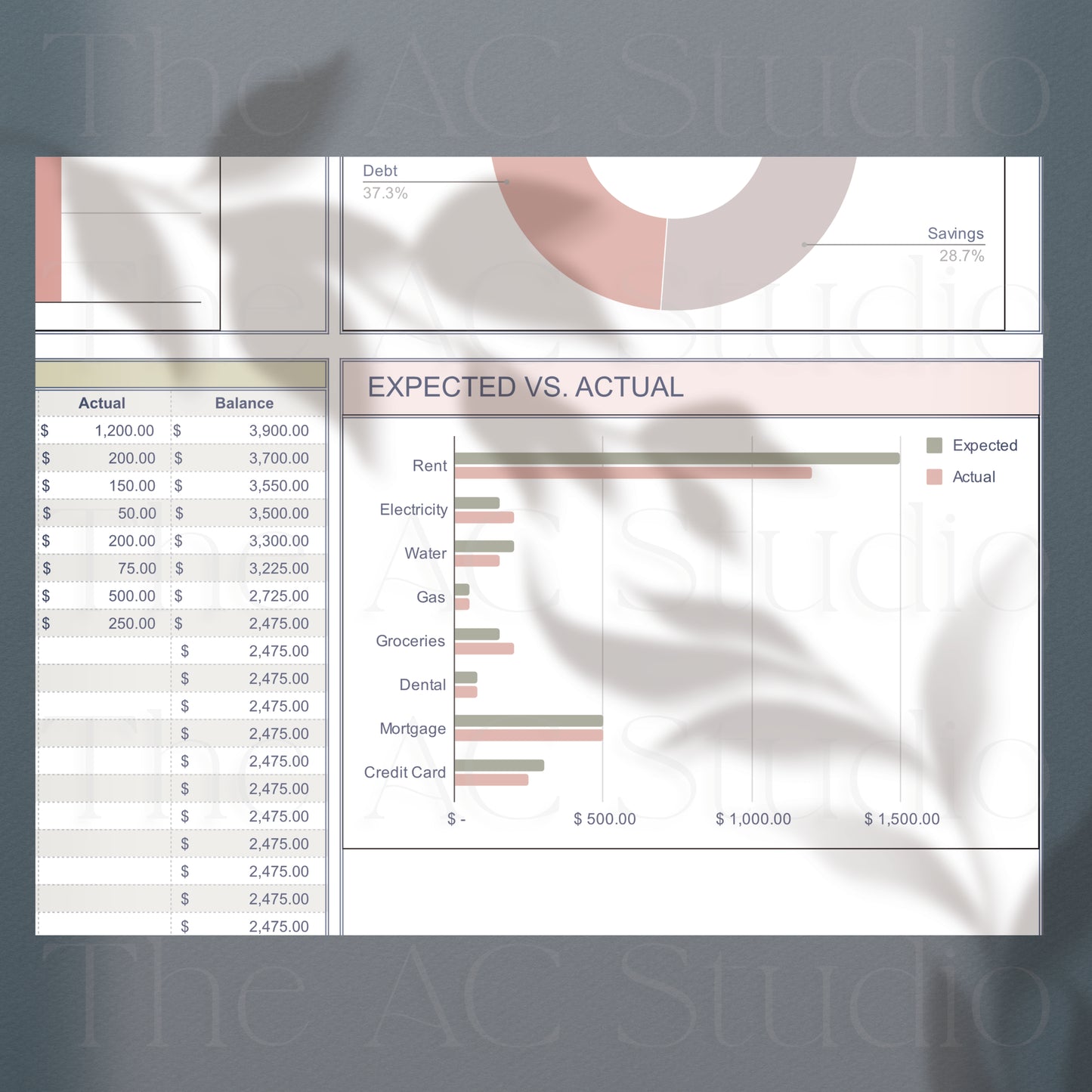 Paycheck Management Dashboard (Theme 1)