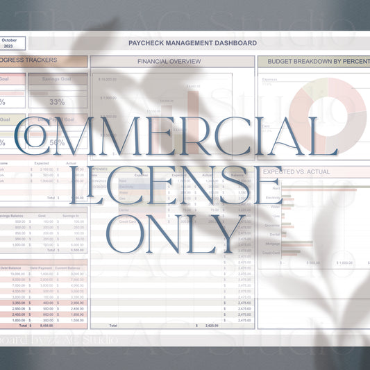 Commercial License for Personal Finance Dashboards