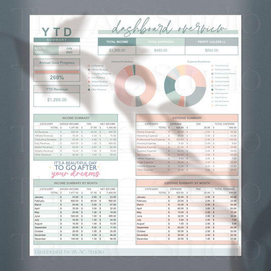 Small Business Revenue and Expense Dashboard (Theme 1)